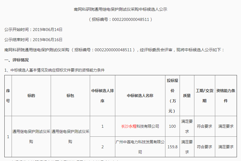 長(zhǎng)沙永程科技有限公司,繼電保護(hù),合并單元,電子式互感器,智能變電站,數(shù)字測(cè)試儀,光數(shù)字萬(wàn)用表,手持式測(cè)試儀,報(bào)文分析儀,智能終端,MU